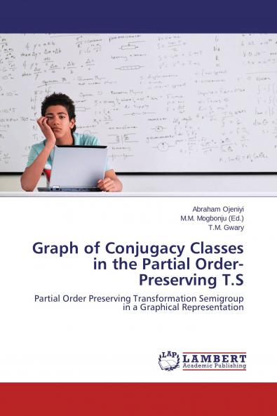 Graph of Conjugacy Classes in the Partial Order-Preserving T.S
