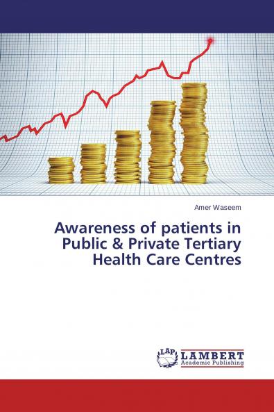 Awareness of patients in Public & Private Tertiary Health Care Centres