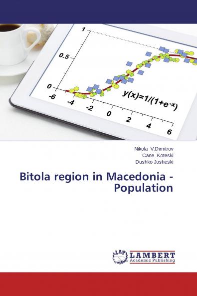 Bitola region in Macedonia -Population