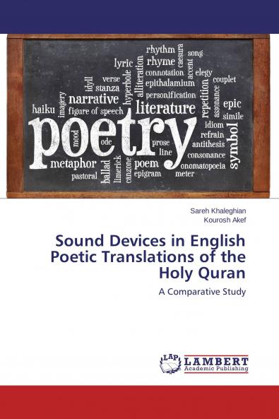 Sound Devices in English Poetic Translations of the Holy Quran