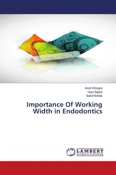Importance Of Working Width in Endodontics