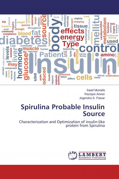 Spirulina Probable Insulin Source