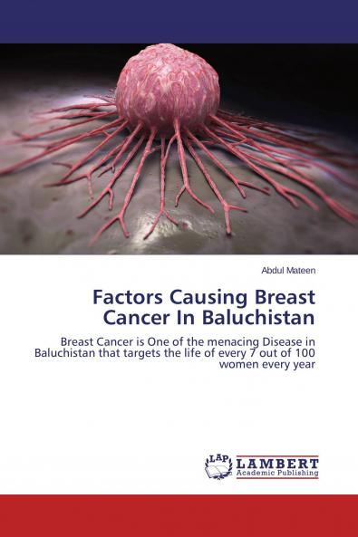 Factors Causing Breast Cancer In Baluchistan