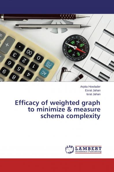 Efficacy of weighted graph to minimize & measure schema complexity