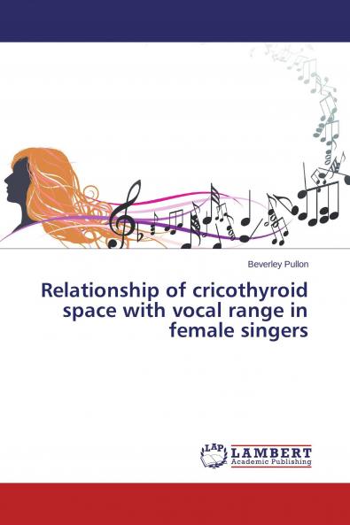 Relationship of cricothyroid space with vocal range in female singers