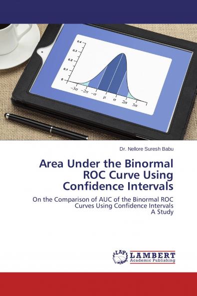 Area Under the Binormal ROC Curve Using Confidence Intervals