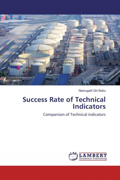 Success Rate of Technical Indicators