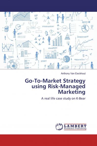Go-To-Market Strategy using Risk-Managed Marketing