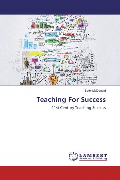 Teaching For Success