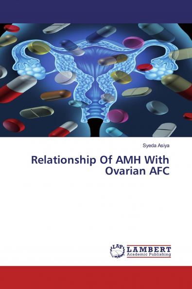Relationship Of AMH With Ovarian AFC