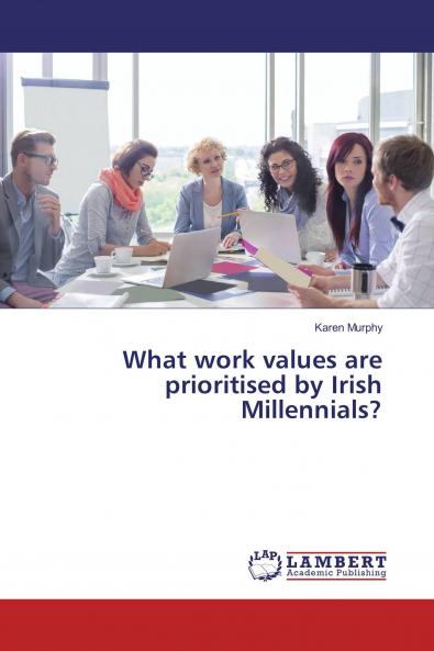 What work values are prioritised by Irish Millennials?