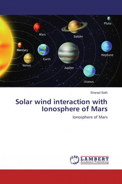 Solar wind interaction with Ionosphere of Mars