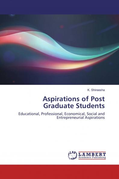 Aspirations of Post Graduate Students