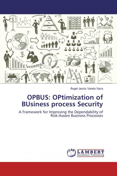 OPBUS: OPtimization of BUsiness process Security
