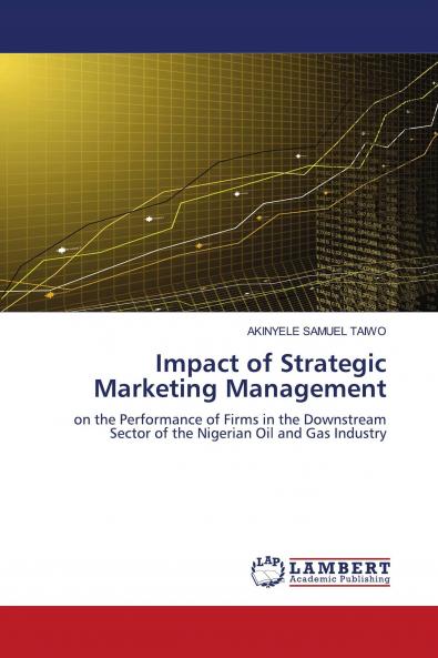 Impact of Strategic Marketing Management