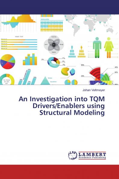 An Investigation into TQM Drivers/Enablers using Structural Modeling