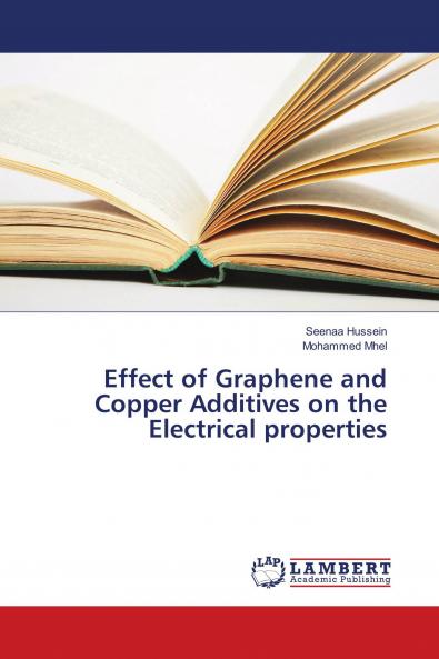 Effect of Graphene and Copper Additives on the Electrical properties
