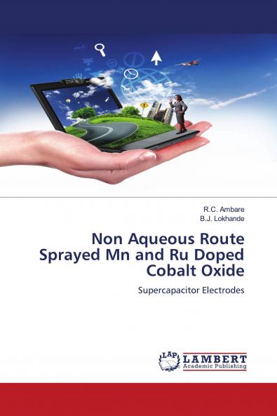Non Aqueous Route Sprayed Mn and Ru Doped Cobalt Oxide