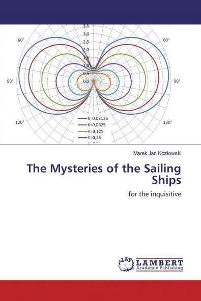 The Mysteries of the Sailing Ships