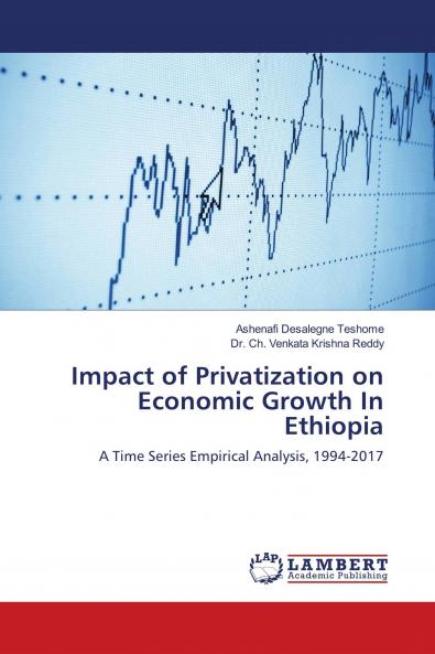 Impact of Privatization on Economic Growth In Ethiopia