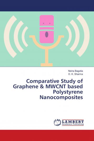 Comparative Study of Graphene & MWCNT based Polystyrene Nanocomposites