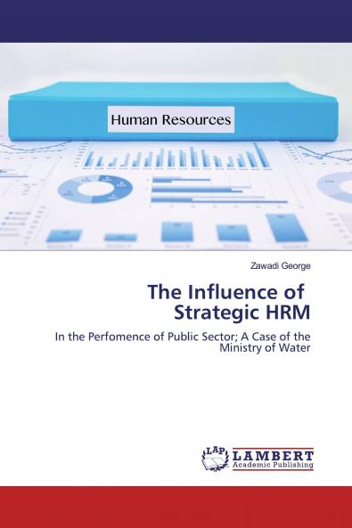 The Influence of Strategic HRM