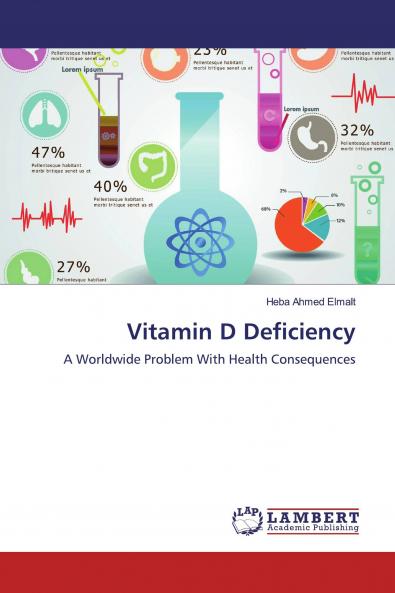 Vitamin D Deficiency