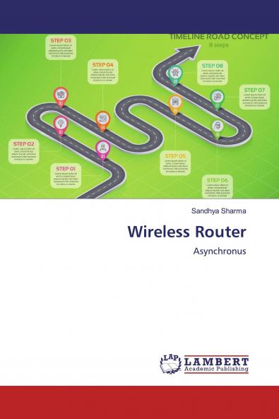 Wireless Router