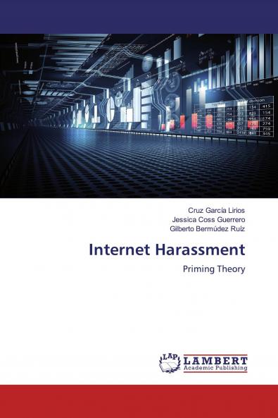 Internet Harassment