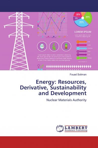 Energy: Resources Derivative Sustainability and Development
