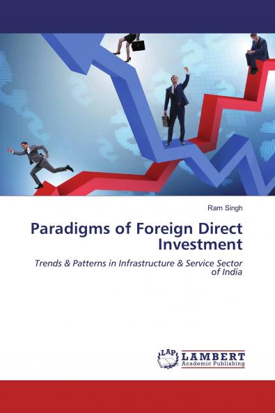 Paradigms of Foreign Direct Investment