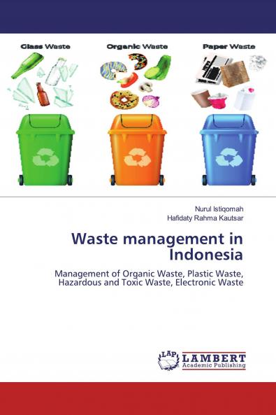 Waste management in Indonesia
