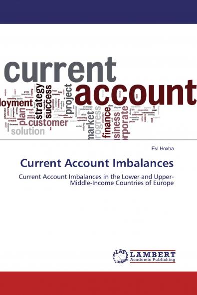 Current Account Imbalances