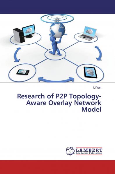Research of P2P Topology-Aware Overlay Network Model
