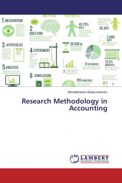 Research Methodology in Accounting