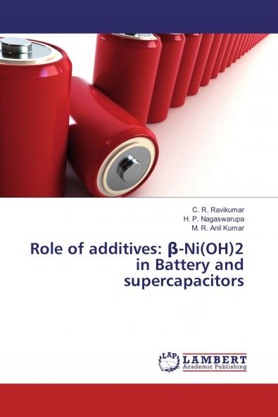 Role of additives: ��-Ni(OH)2 in Battery and supercapacitors