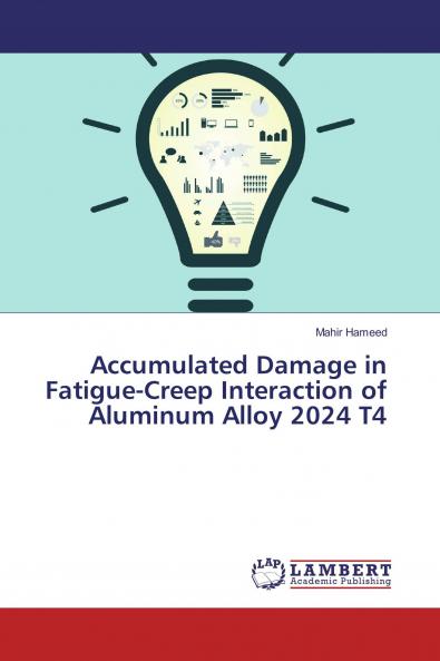 Accumulated Damage in Fatigue-Creep Interaction of Aluminum Alloy 2024 T4
