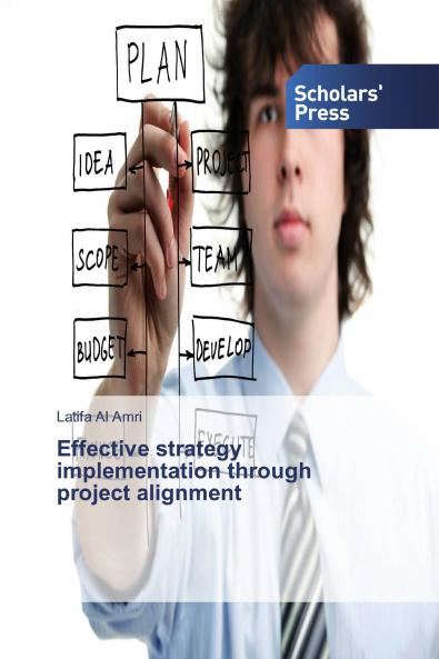 Effective strategy implementation through project alignment