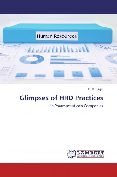 Glimpses of HRD Practices