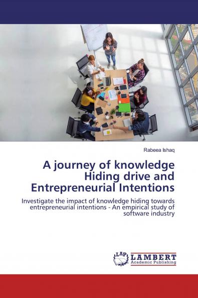 A journey of knowledge Hiding drive and Entrepreneurial Intentions