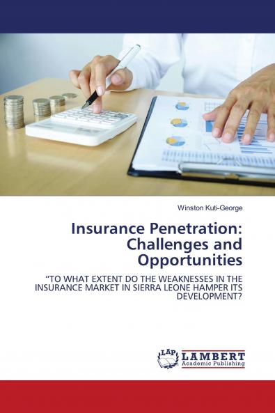 Insurance Penetration