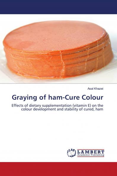 Graying of ham-Cure Colour