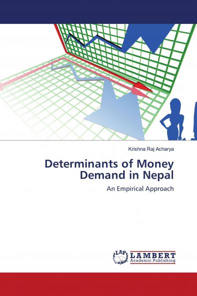 Determinants of Money Demand in Nepal