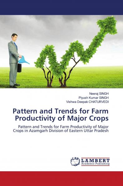 Pattern and Trends for Farm Productivity of Major Crops
