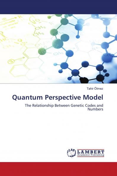 Quantum Perspective Model