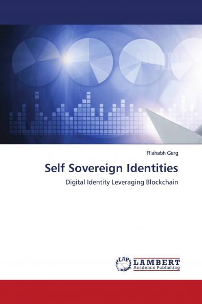 Self Sovereign Identities
