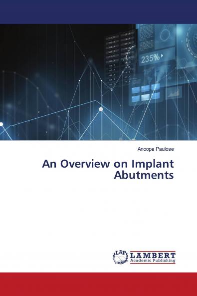 An Overview on Implant Abutments