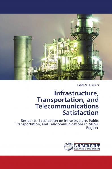 Infrastructure Transportation and Telecommunications Satisfaction