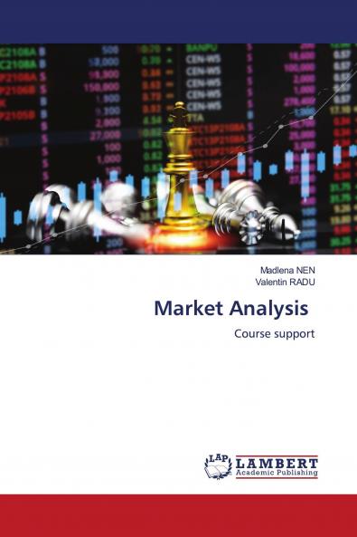 Market Analysis