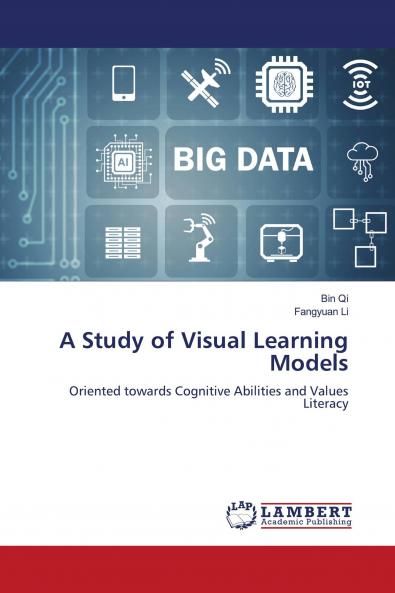 A Study of Visual Learning Models